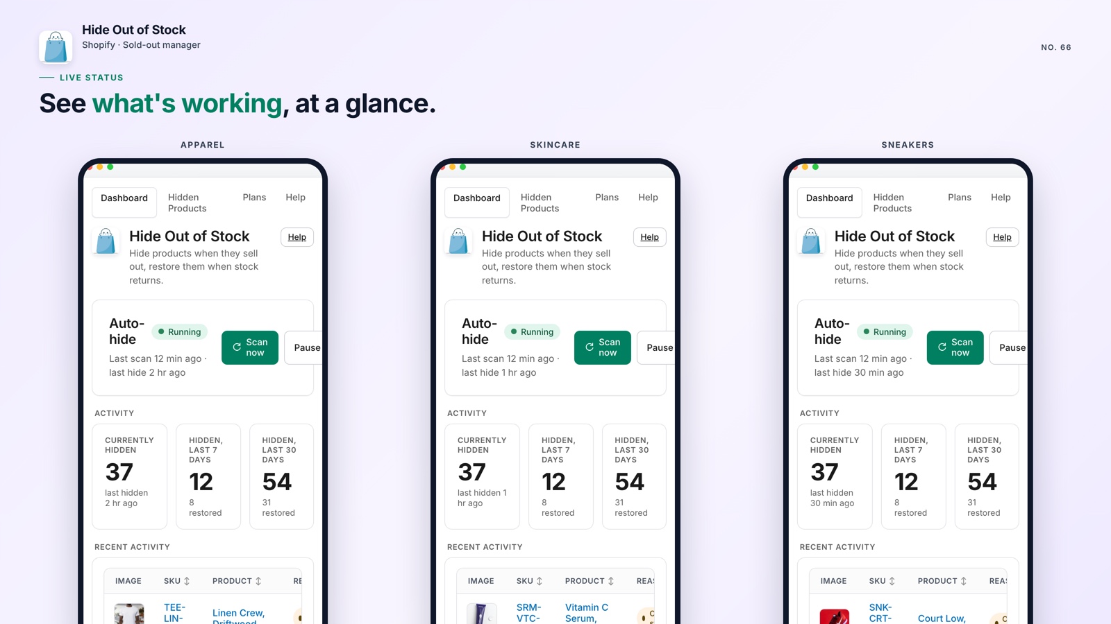 Hide Out of Stock dashboard on mobile tracking hidden Shopify products