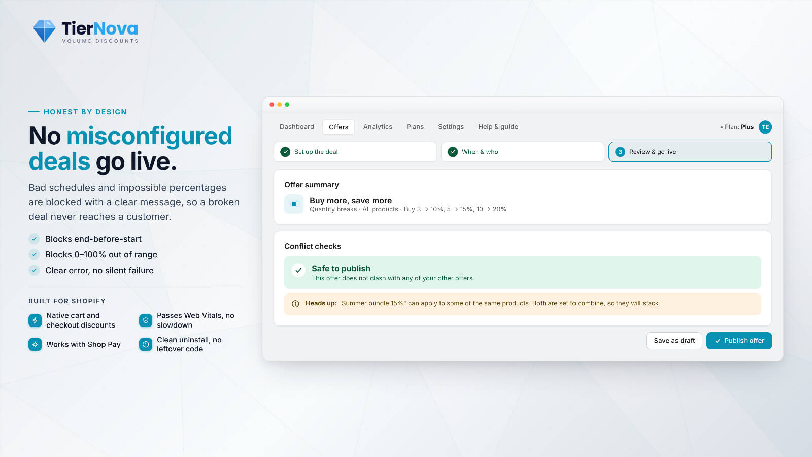 TierNova conflict checks and review step before an offer goes live